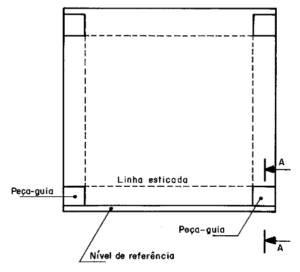 Fonte: NBR 13754